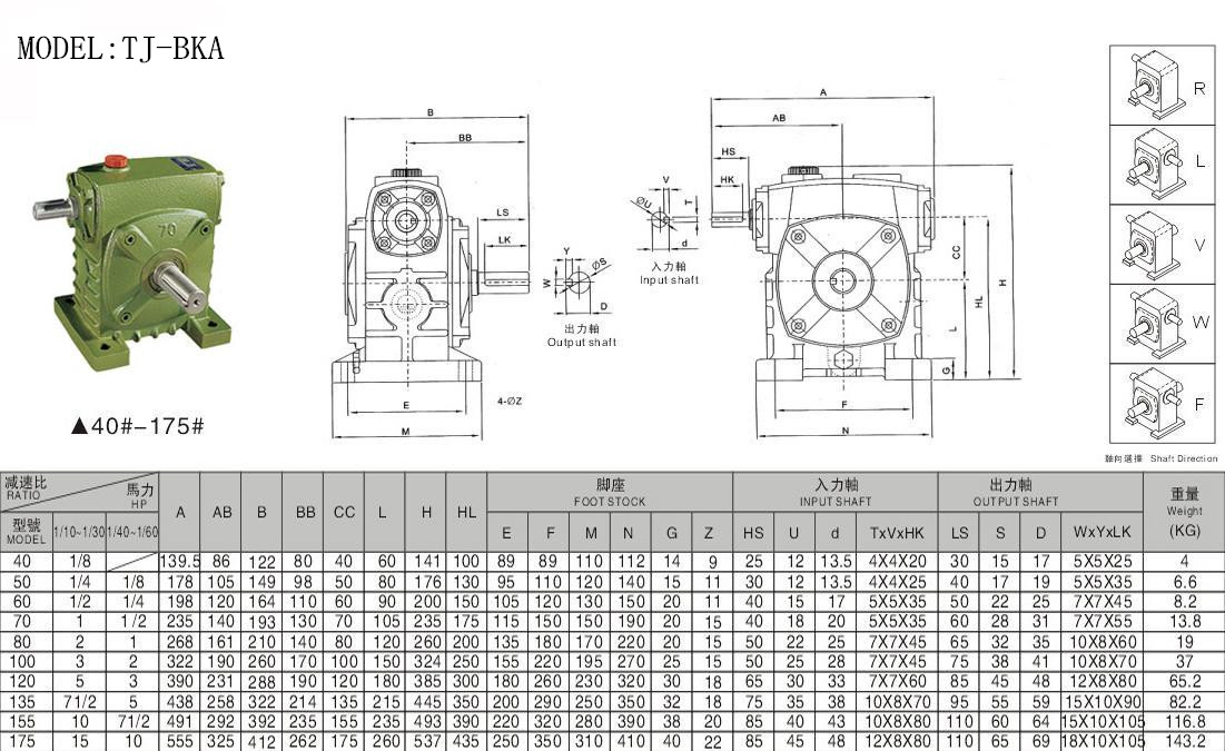 WPS減速機(jī) WPS減速機(jī)